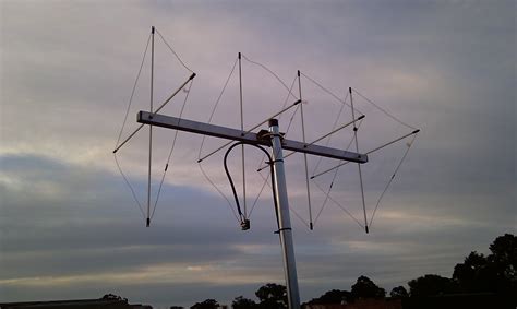 uhf antenna design